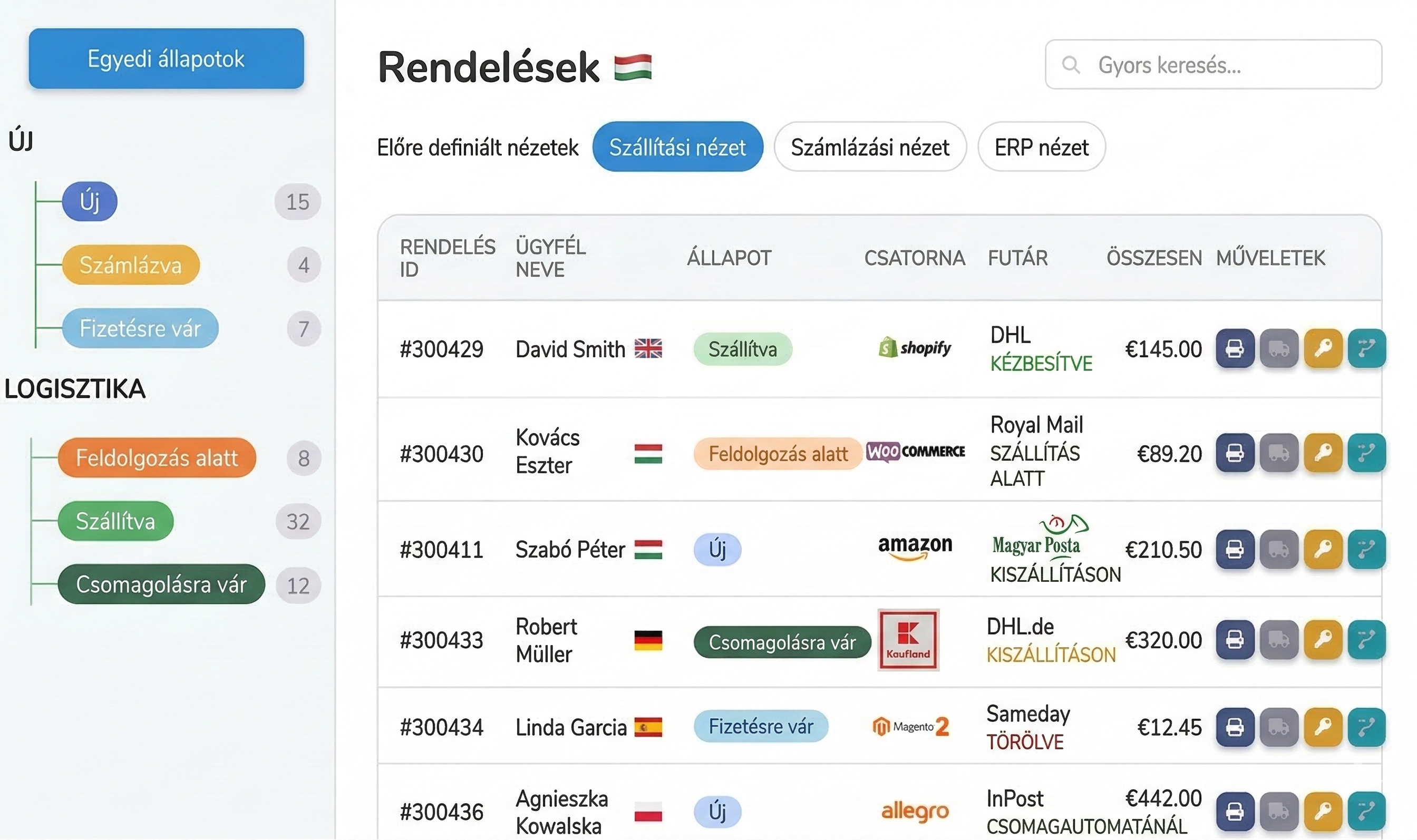 easySales order management dashboard